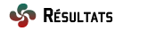 R�sultats